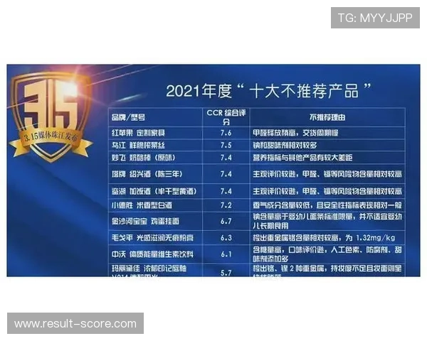 进球数和波胆的区别 避坑防骗指南 进球数和波胆的区别 避坑防骗指南