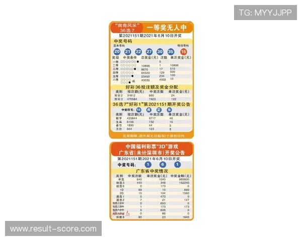 波胆计划彩票数字高频玩法避坑防骗指南
